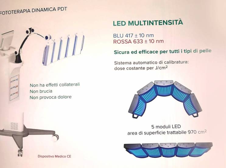 Fototerapia dinamica PDT